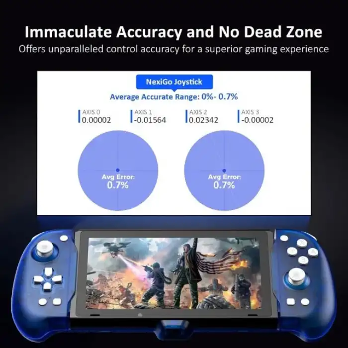 NexiGo Hall Effect Gripcon Kickstand ve TV Bağlantısı için HDMI Çıkışı