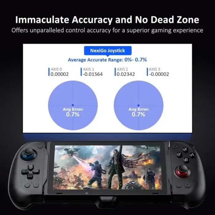 NexiGo Hall Effect Gripcon Kickstand ve TV Bağlantısı için HDMI Çıkışı