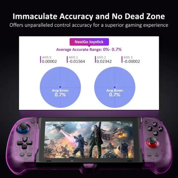 NexiGo Hall Effect Gripcon Kickstand ve TV Bağlantısı için HDMI Çıkışı