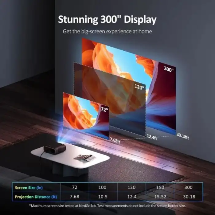 NexiGo PJ40 (3. Nesil), Yerel 1080P, 4K Destekli Projektör