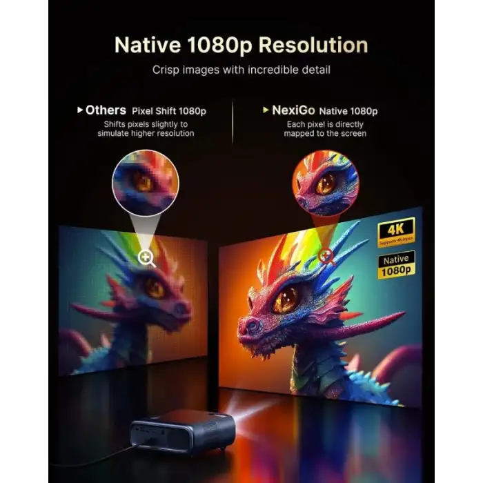 NexiGo PJ40 Ultra Dış Mekan Netflix Projektörü, 800 ANSI Lümen