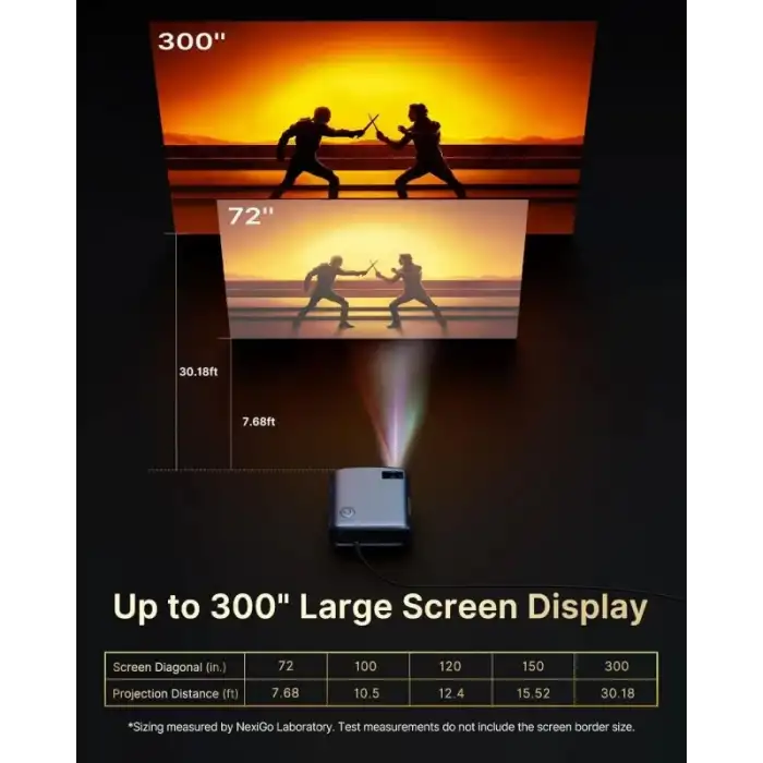 NexiGo PJ40 Ultra Dış Mekan Netflix Projektörü, 800 ANSI Lümen