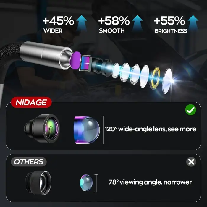 NIDAGE İki Yönlü Eklemli Boroskop - 7 Inc IPS Ekran - 6mm - 1.6m Kablo