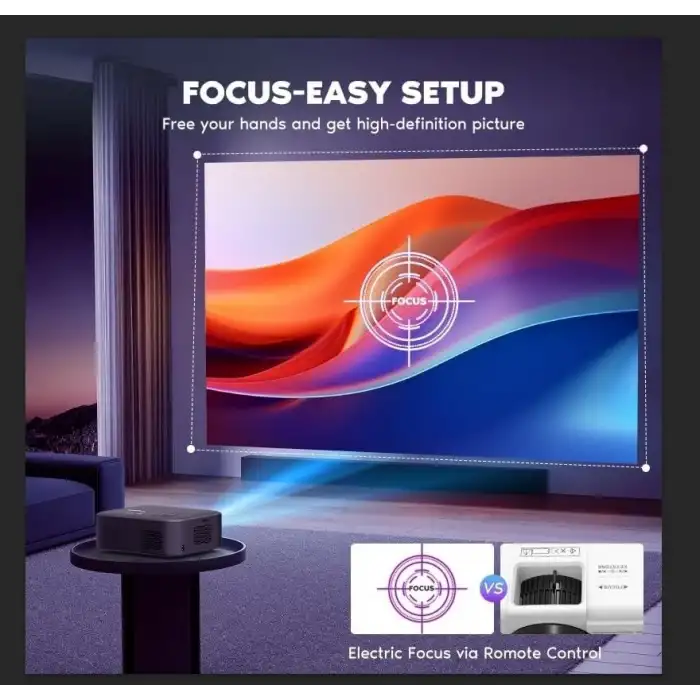 Nisoo 1080P Projektör, 700 ANSI 4K Destekler, WiFi ve Bluetooth