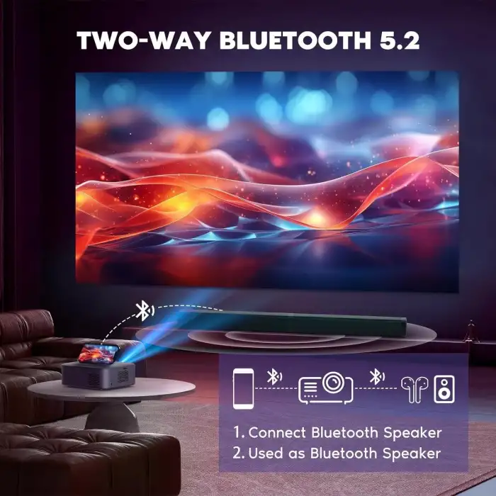 Nisoo 1080P Projektör, 700 ANSI 4K Destekler, WiFi ve Bluetooth