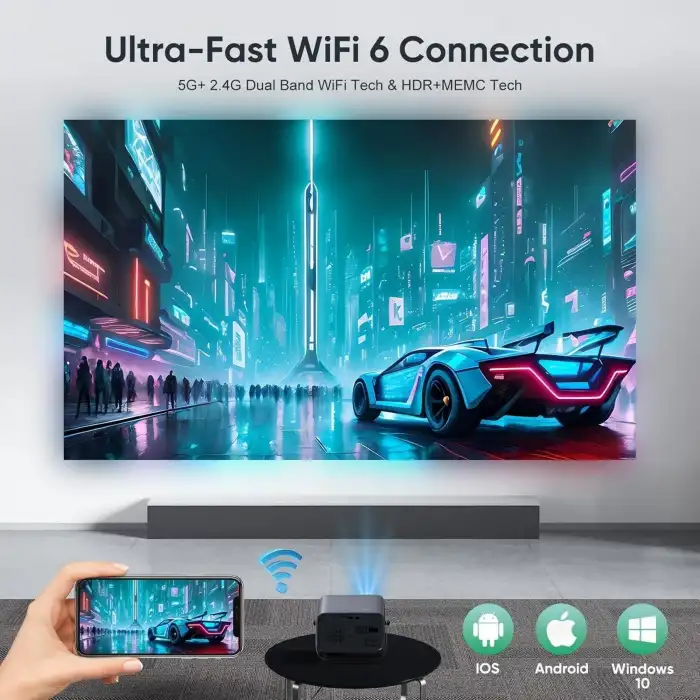 Nisoo 4K Projektör, WiFi 6 ve Bluetooth ile, 400 ANSI Taşınabilir Projektör
