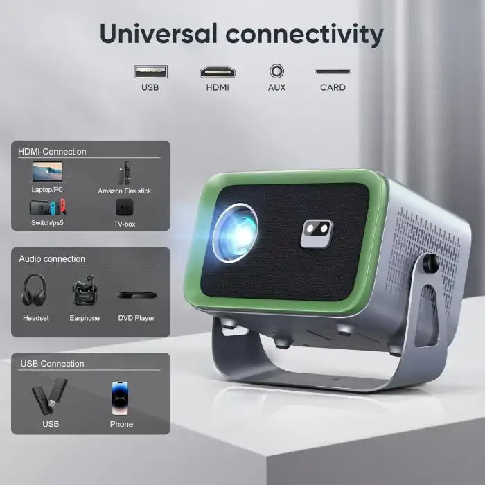 Nisoo 4K Projektör, WiFi 6 ve Bluetooth ile, 400 ANSI Taşınabilir Projektör