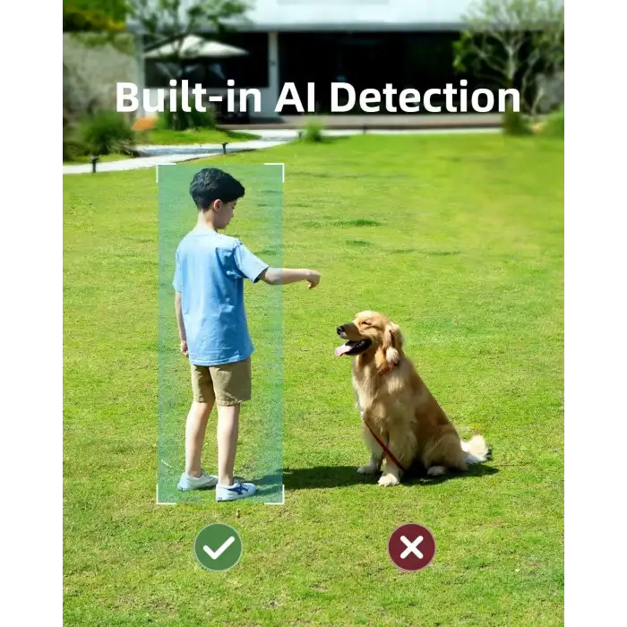 Noorio Alarm Sistemi - Kameralı Ev Güvenliği