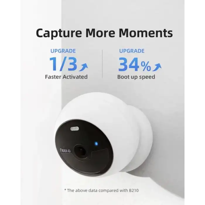 Noorio Ev Güvenlik Sistemi Smart Hub x1, B211 Kamera x3