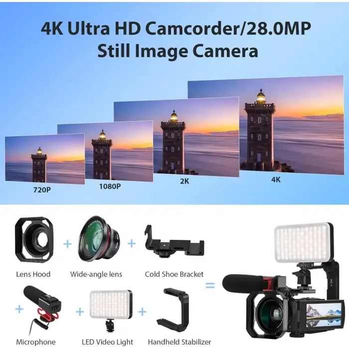 ORDRO AX65 Canlı Yayın Kamerası Video Kamera Full HD 60FPS - 4K