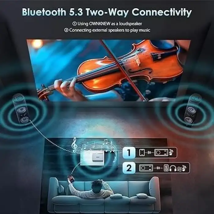 Ownknew WiFi6 ve Bluetooth 5.3 ile 4K, 22000L Telefon/TV//HDMI/USB 1080P