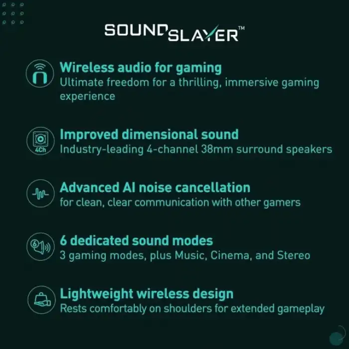 Panasonic SoundSlayer Kablosuz Giyilebilir Hoparlör Sistemi SC-GNW10