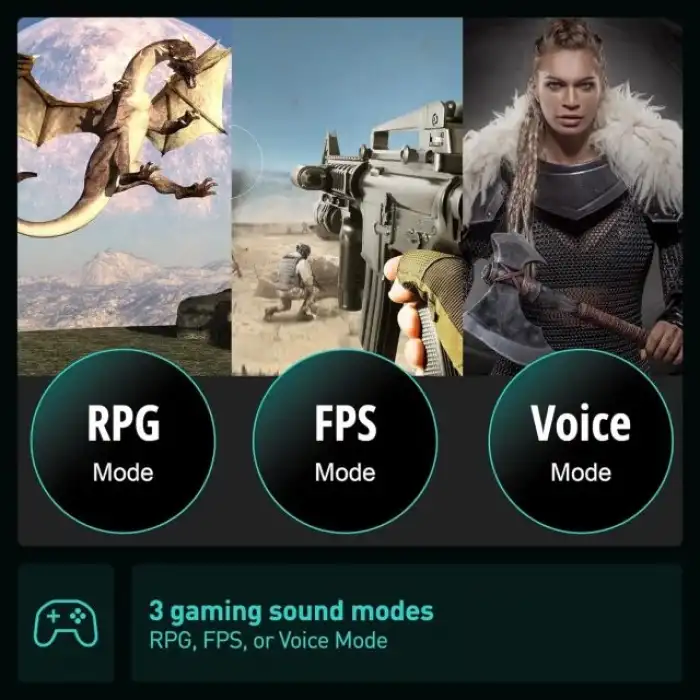 Panasonic SoundSlayer Kablosuz Giyilebilir Hoparlör Sistemi SC-GNW10