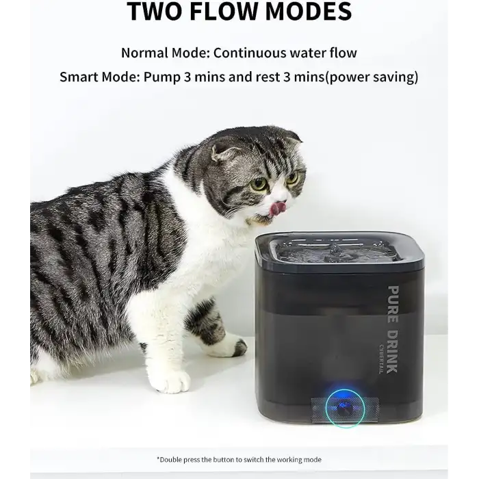 PETKIT CYBERTAIL 63oz/1.85L Pet Su Çeşmesi