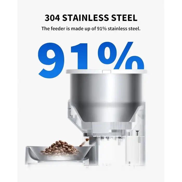 PETKİT Otomatik Paslanmaz Çelik Köpek Kedi Yemliği 3L