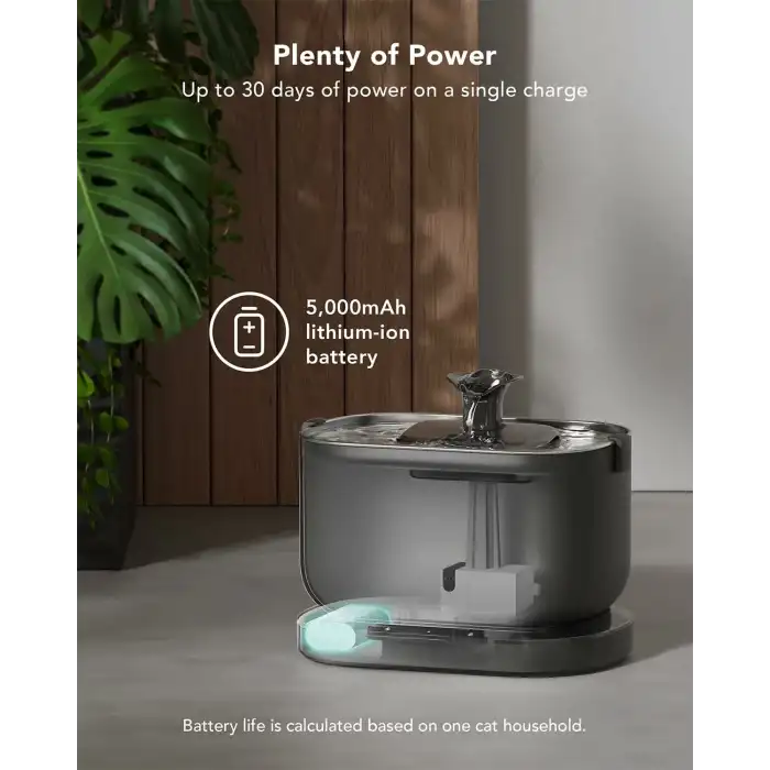 PETLIBRO Evcil Hayvan Çeşmesi Kablosuz Pille Çalışan - Siyah