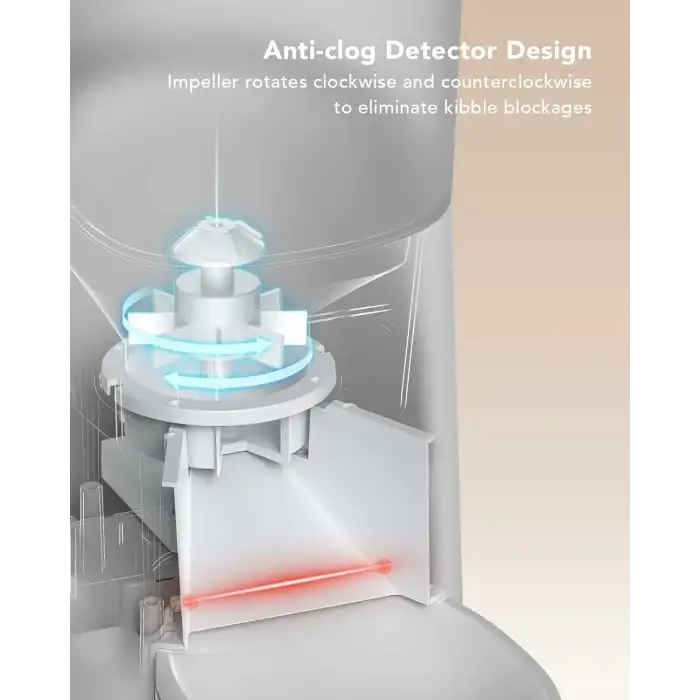 PETLIBRO Otomatik Kuru Mama Kabı 6L - Zaman Ayarlıdır - Gri