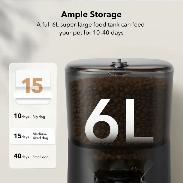 PETLIBRO Otomatik Kuru Mama Kabı 6L - Zaman Ayarlıdır - Siyah