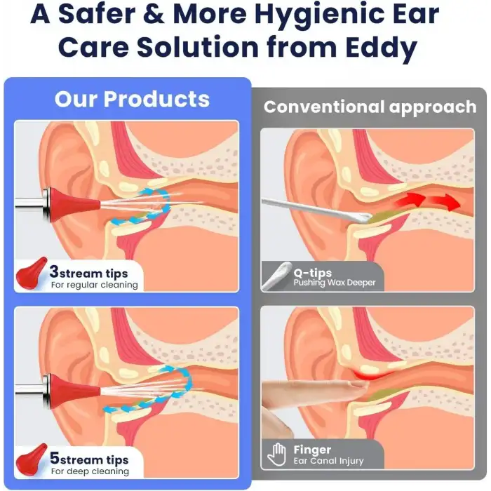 Philips LFH3500 SpeechMike Premium USB Dikte Mikrofonu Hassas Mikrofon