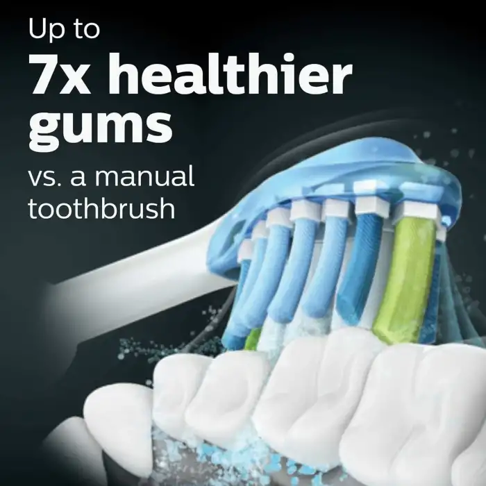 Philips Sonicare DiamondClean Smart 9500 Elektrikli Diş Fırçası - Rose Gold