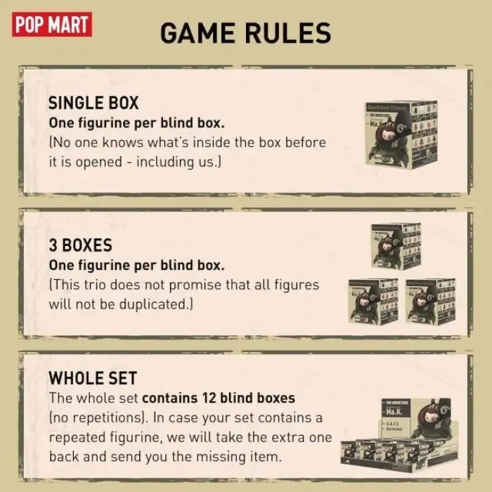 POP MART Canavarlar x Kow Yokoyama Ma.K. Sürpriz Kutu Figürleri
