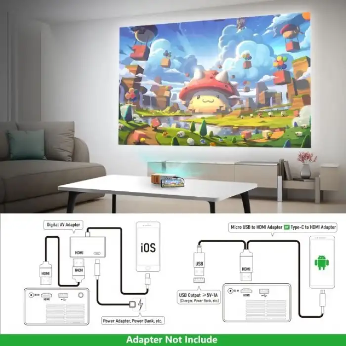 PVO Taşınabilir Mini Projektör