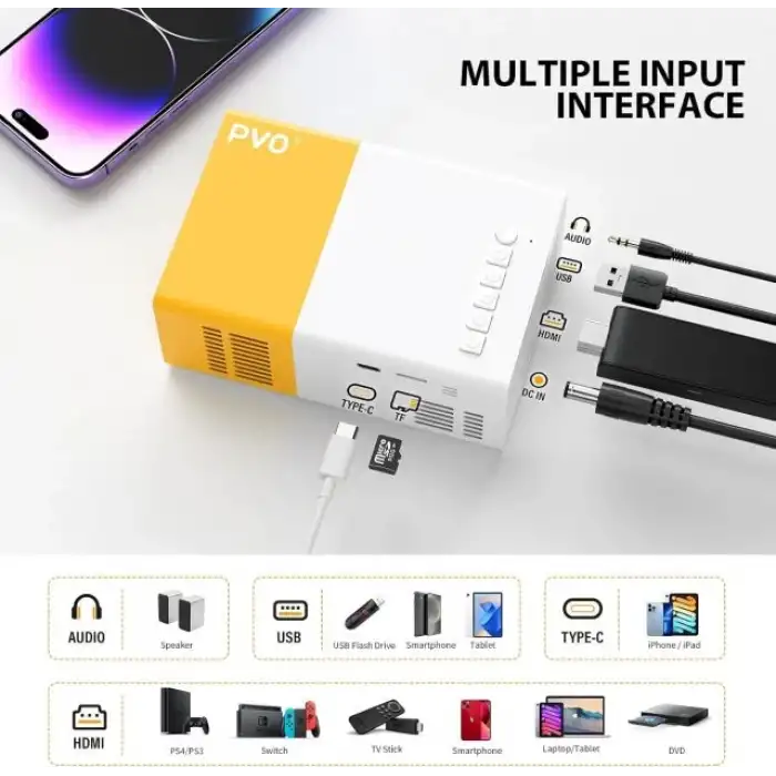 PVO Taşınabilir Mini Projektör