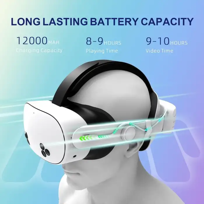 QWOS Kafa Bandı RGB Comfort Pil 12000mAh Quest 3S İçin (Sadece Aksesuar)