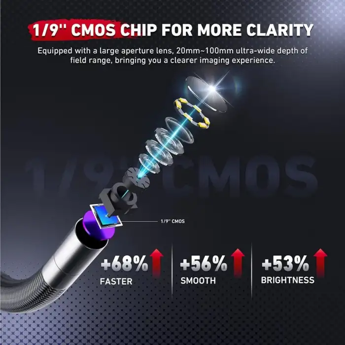 Ralcam 2 Yönlü Eklemli Endoskop Kamerası 6.2mm - 1m Kablo