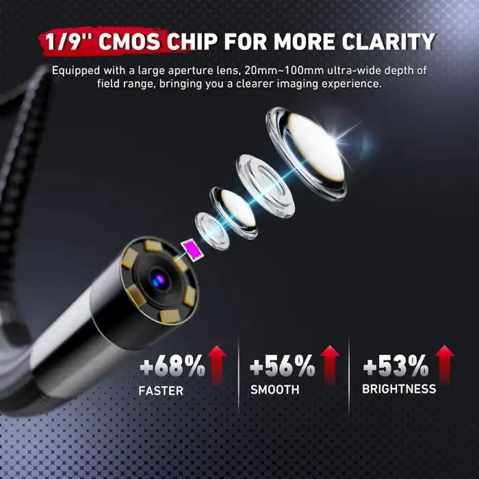 Ralcam 2 Yönlü Eklemli Endoskop Kamerası 8.5mm - 1m Kablo
