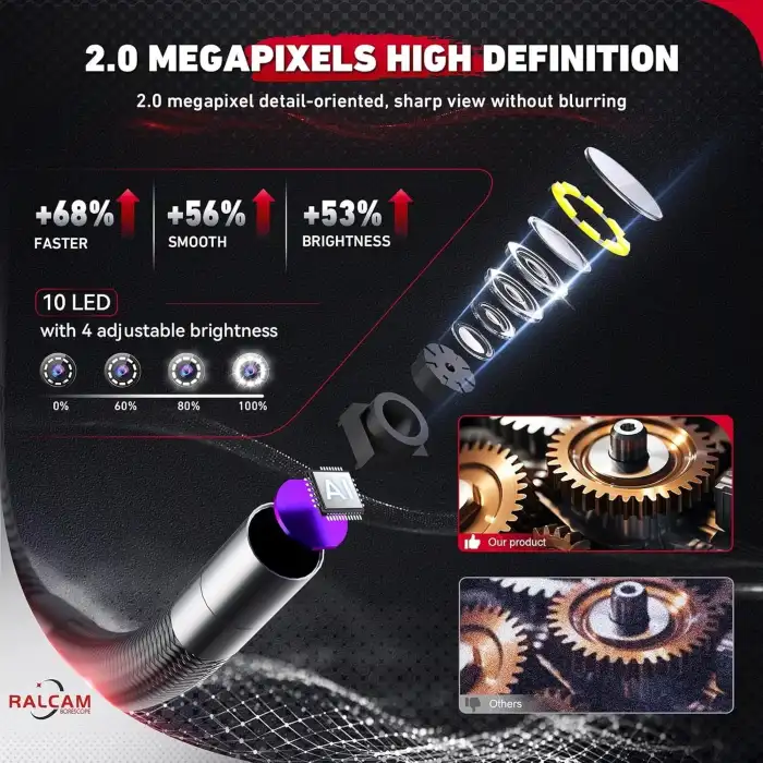 Ralcam 4.3 Inc LCD Ekran, 8.5mm Eklemli Borescope Muayene Kamerası - 1m