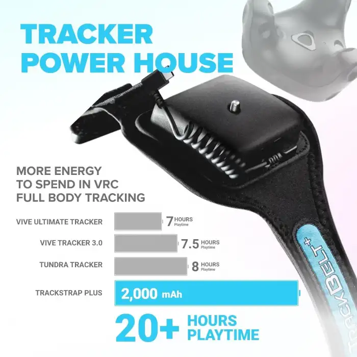 Rebuff Reality Trackstraps Plus - 20+ Saat Oynatma Süresi İçin (Sadece Aksesuar)