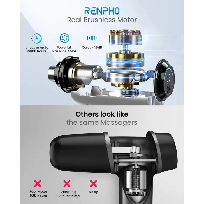 RENPHO Sırt ve Boyun İçin Taşınabilir Perküsyon Masaj Aleti - Gümüş