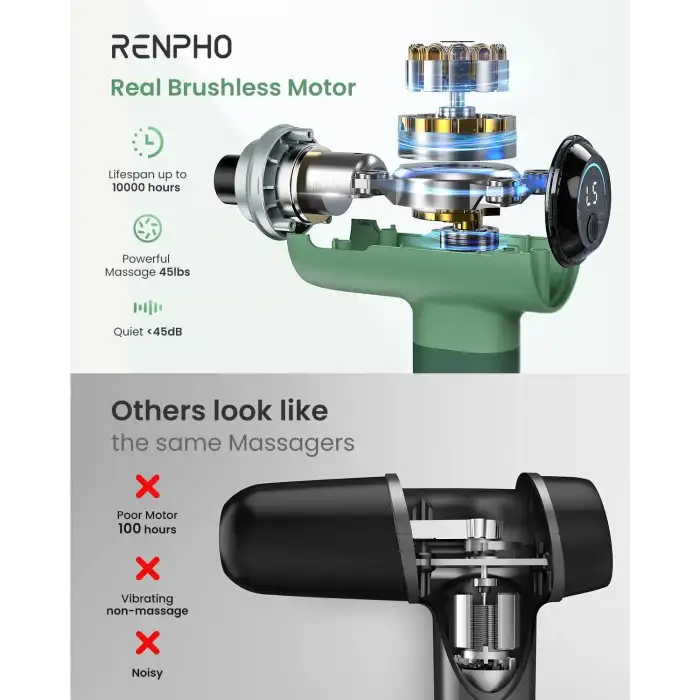 RENPHO Sırt ve Boyun İçin Taşınabilir Perküsyon Masaj Aleti - Yeşil