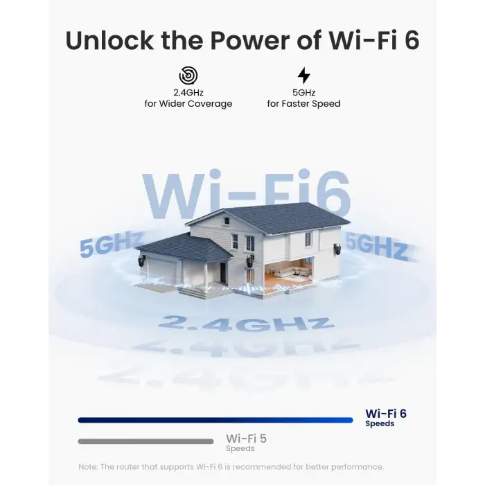 REOLINK 4K Kablolu WiFi Dış Mekan Kamerası, 8MP Çift Lensli 360 PTZ Kamera