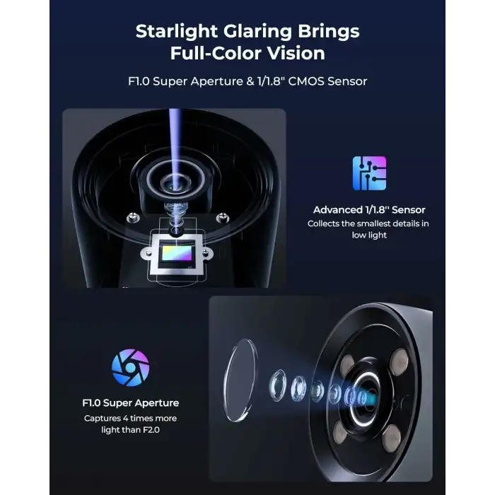 Reolink CX410 F1.0 Diyafram Açıklığına Sahip 2K PoE Güvenlik Kamerası Dış Mekan