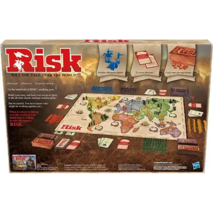 Risk Masası Oyunu, 2-5 Oyunculu Strateji Oyunları