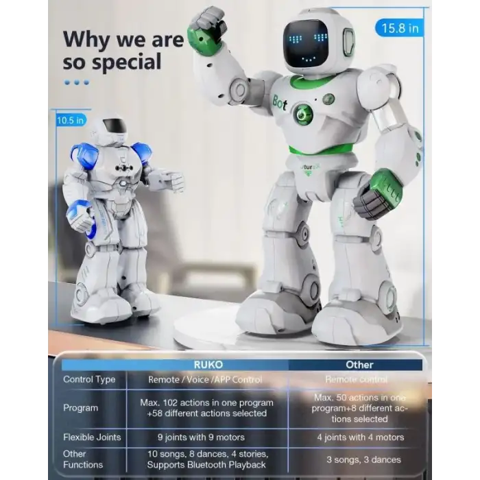 Ruko 1088 Çocuklara Yönelik Akıllı Robot - Yeşil