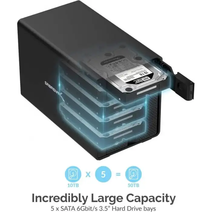 SABRENT USB SATA Çoklu Yuvalı Harici Sabit Sürücü Bağlantı İstasyonu (EC-DSK2)