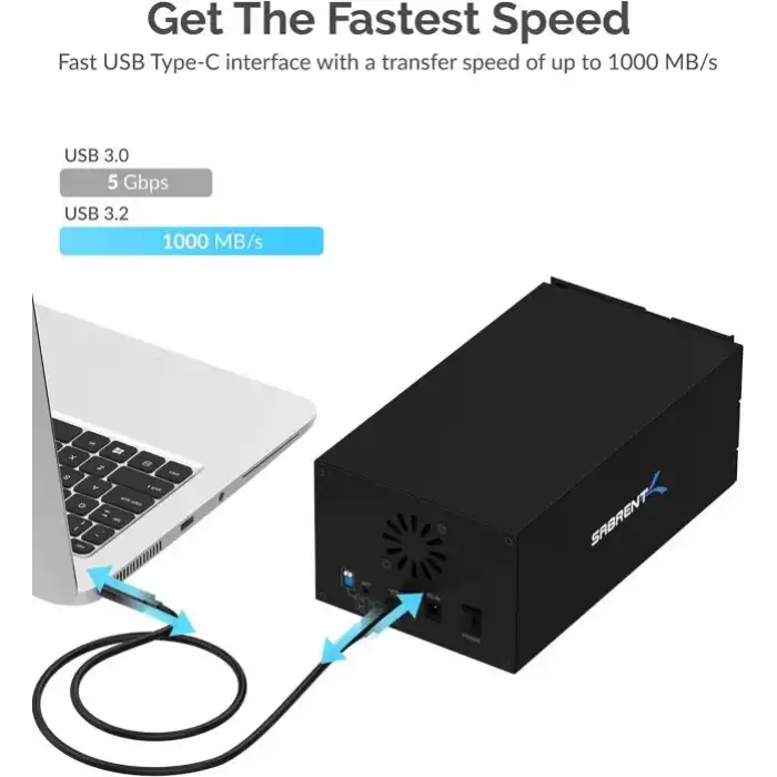 SABRENT CFast/SD Kart Okuyuculu  USB C Tipi Bağlantı İstasyonu