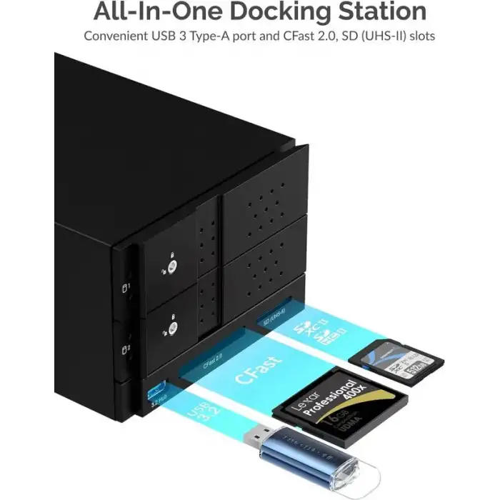 SABRENT CFast/SD Kart Okuyuculu  USB C Tipi Bağlantı İstasyonu