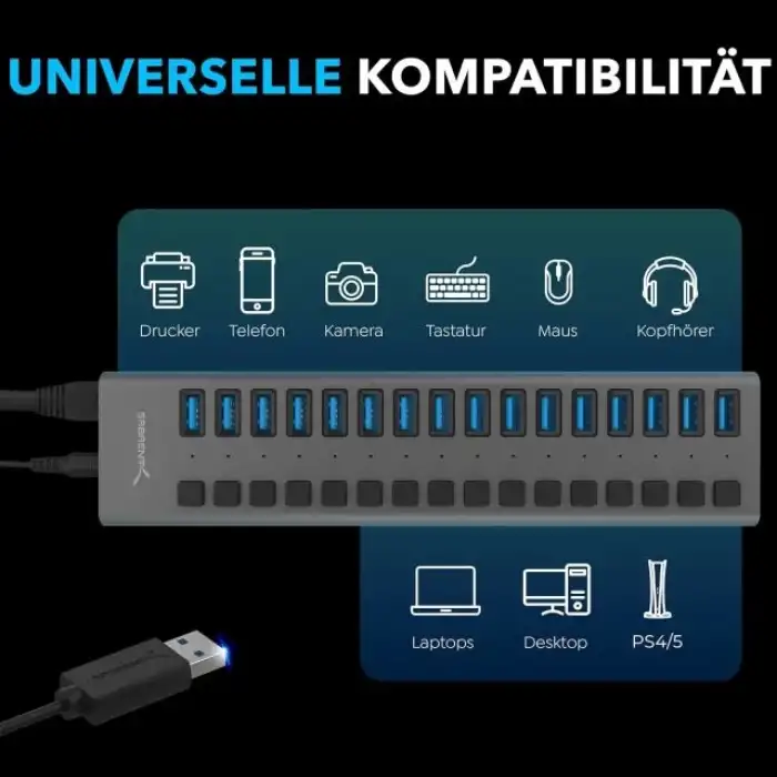 SABRENT Çok Bağlantı Noktalı USB 3.0 ve Şarj Hub (HB-U930)