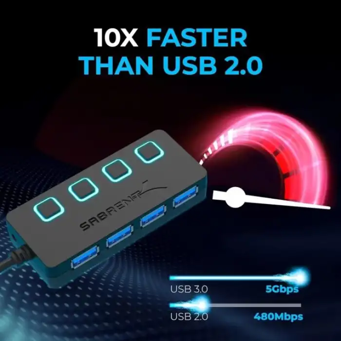 SABRENT Çok Bağlantı Noktalı USB 3.0 ve Şarj Hub (HB-U930)