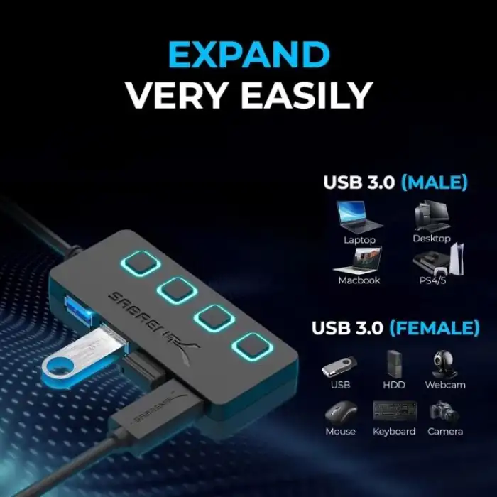 SABRENT Çok Bağlantı Noktalı USB 3.0 ve Şarj Hub (HB-U930)