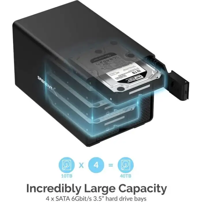 SABRENT USB SATA Çoklu Yuvalı Harici Sabit Sürücü Bağlantı İstasyonu (EC-DSK2)