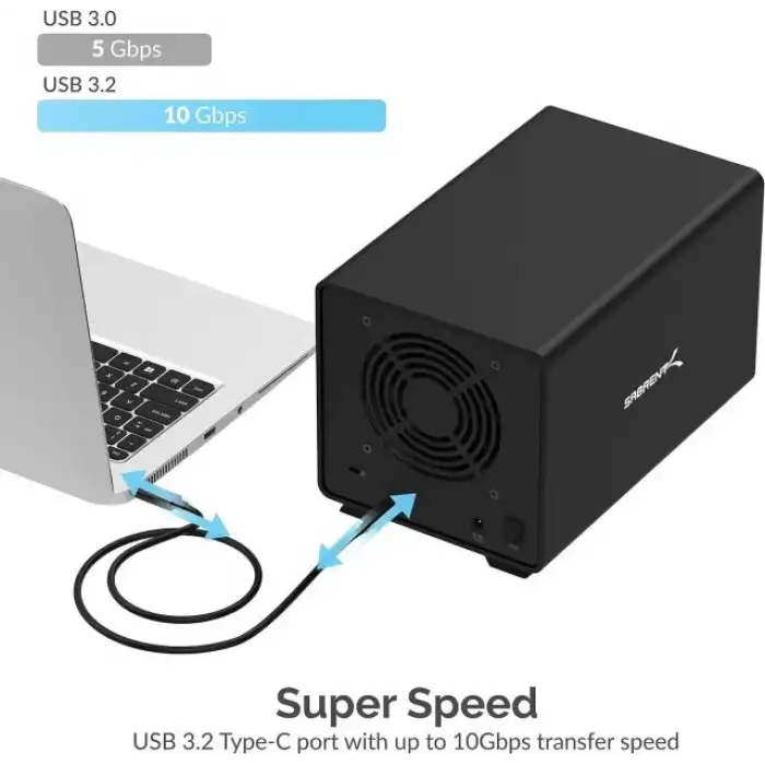 SABRENT USB SATA Çoklu Yuvalı Harici Sabit Sürücü Bağlantı İstasyonu (EC-DSK2)