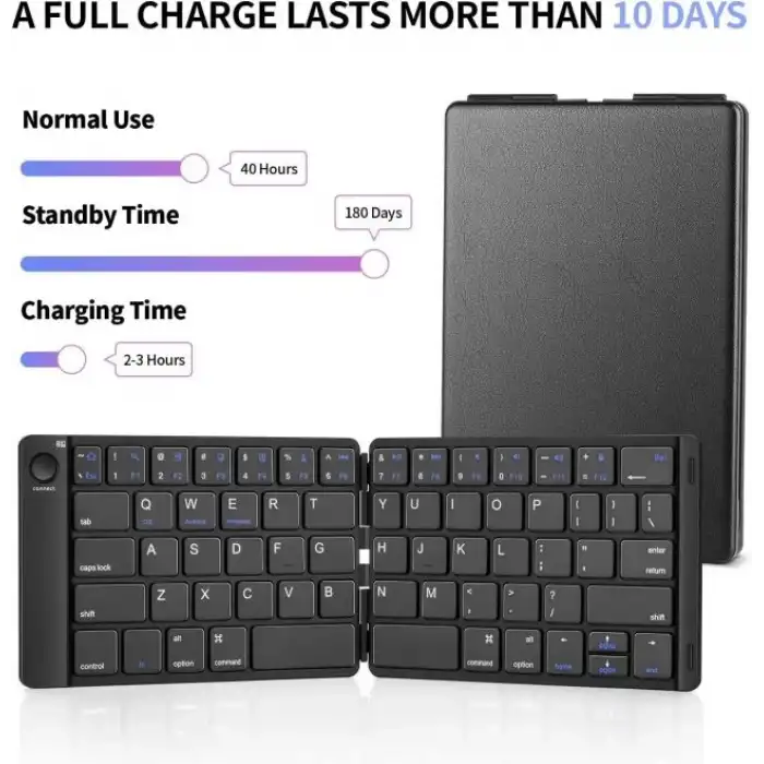 Samsers Katlanabilir Bluetooth Klavye (Stand Tutuculu)