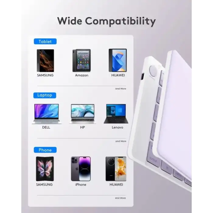 Samsers Katlanabilir Bluetooth Klavye (Stand Tutuculu)