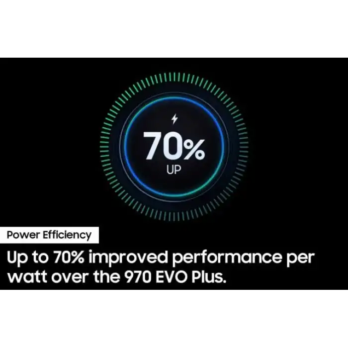Samsung 990 EVO 1TB M.2 NVMe Dahili SSD