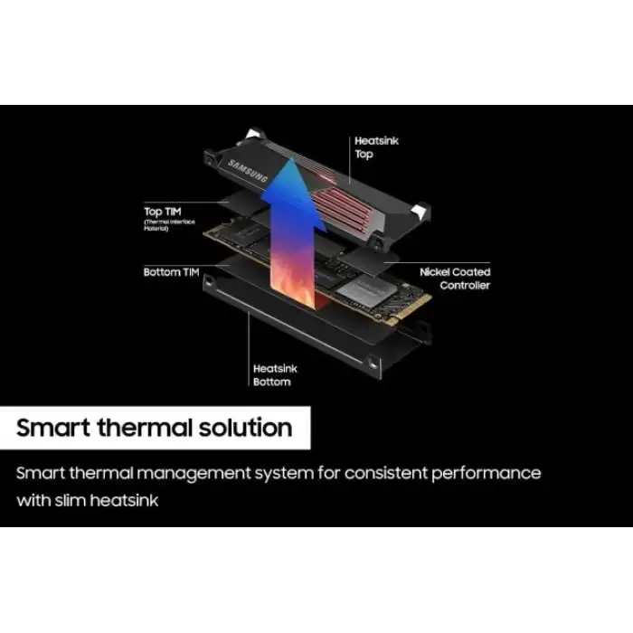 SAMSUNG 990 PRO M.2 SSD MZ-V9P2T0CW